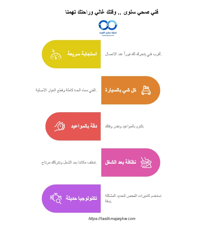 فني صحي سلوى .. وقتك غالي وراحتك تهمنا