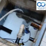 امتلاء الجورة أو رجوع مياه الصرف